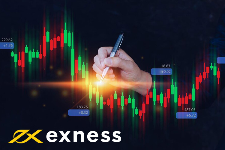 Exness Overview