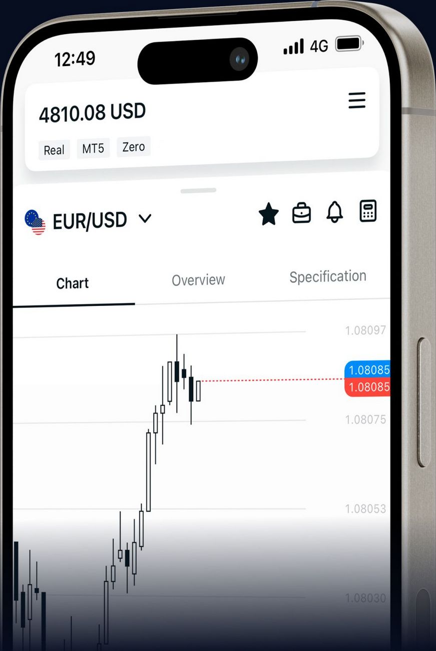 Instructions on just how to Attach Exness to Tradingview