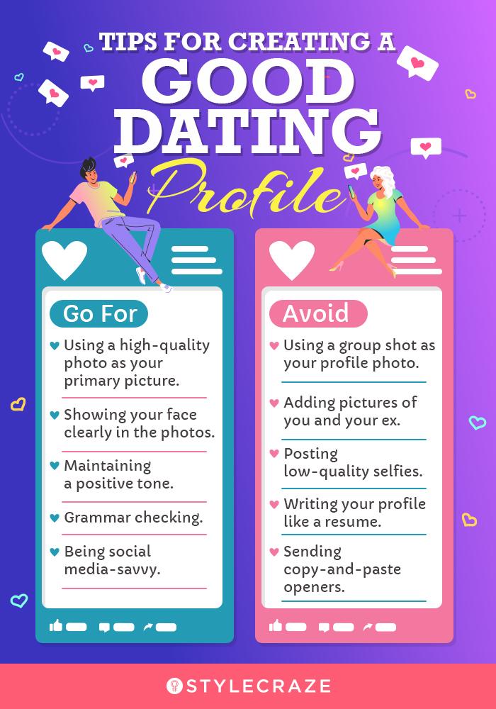 5 Ideal Dating Blogs of 2025
