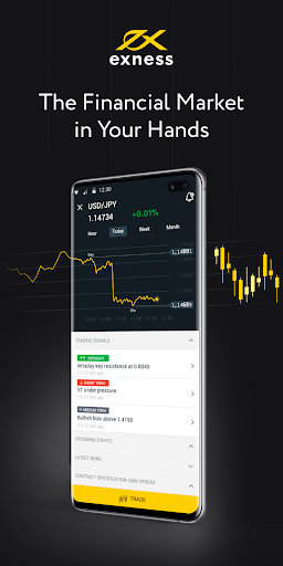 Discovering Trading Opportunities with Exness Bangladesh