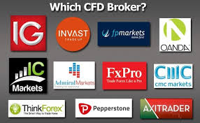 Exploring the Best CFD Trading Markets for Investors