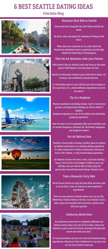 Five Tips To Assist You Discover The Best Internet Dating Site - November 2025 Five Tips To Assist You Discover The Best Internet Dating Site - November 2025